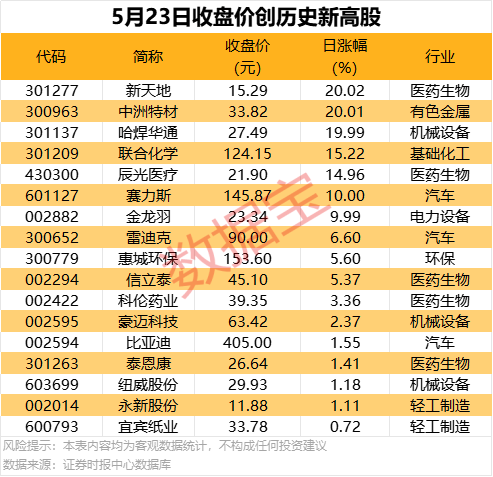 掌握EA智慧交易的关键，轻松实现财富自由的理财之路